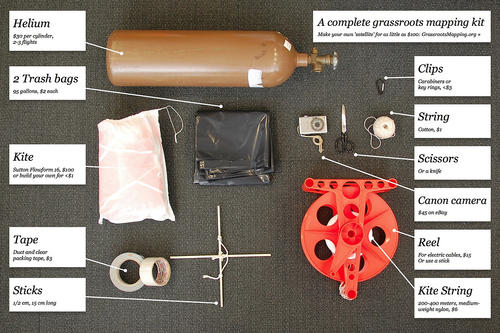 How kite photography can empower local communities