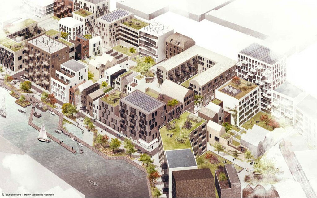 Cityplot