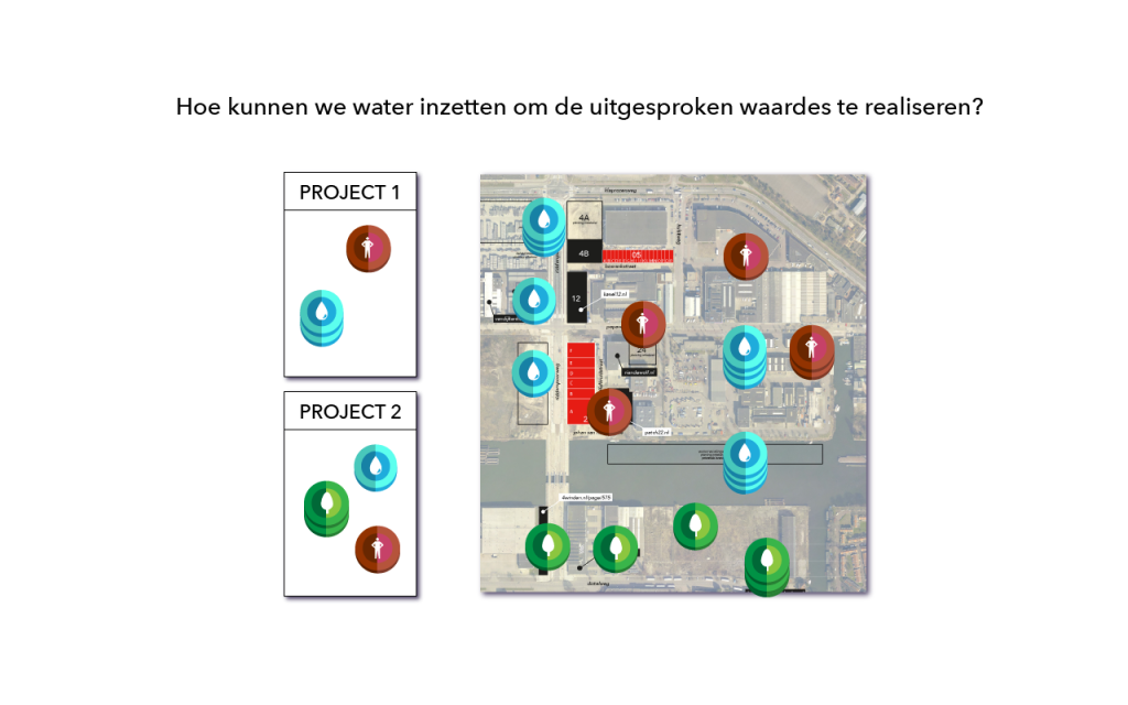 Waardenstraat_001_Water CPR