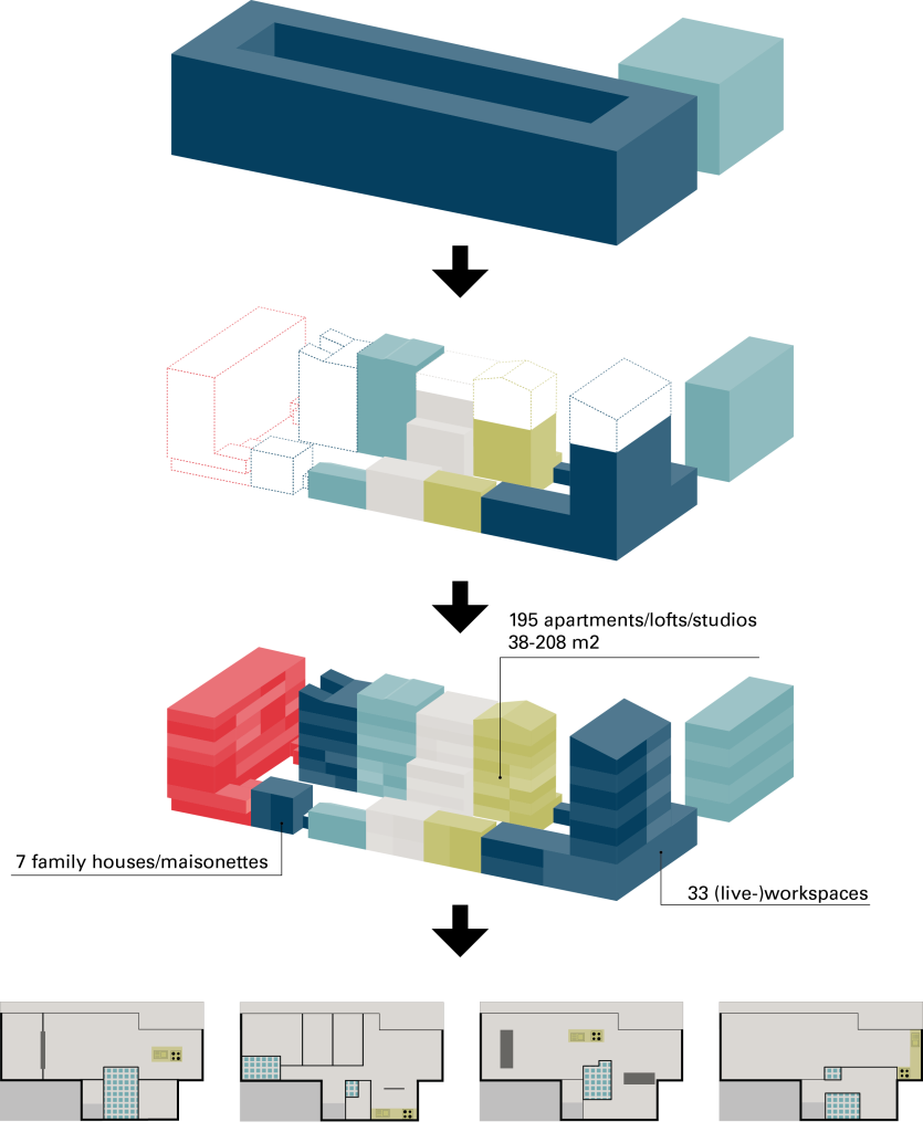 modular4